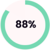social-media-marketing-growth-rate-icon2