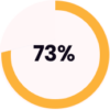 social-media-marketing-growth-rate-icon3